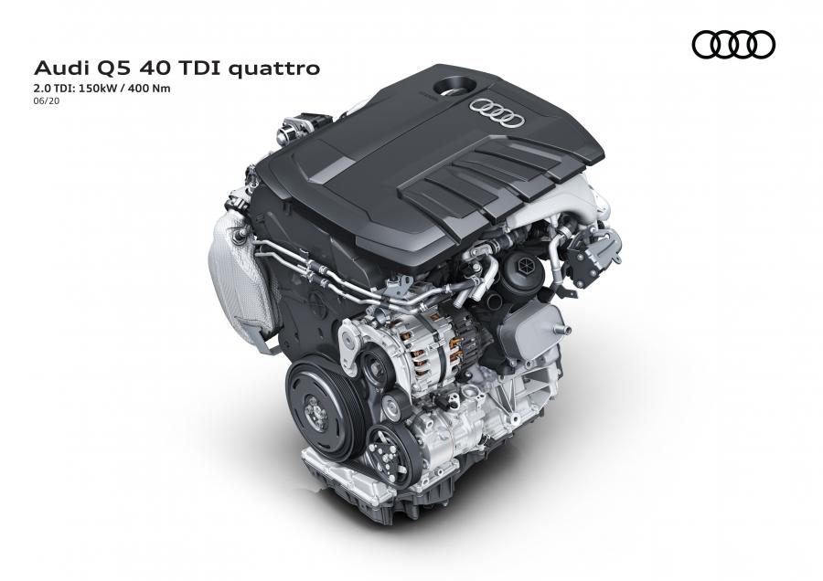 Схема Audi Q5 40 TDI Quattro S-Line 2020 года  (WW) (фото 88 из 89)